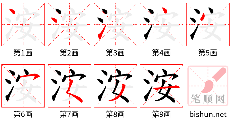 洝 笔顺规范