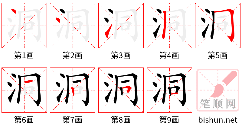 洞 笔顺规范