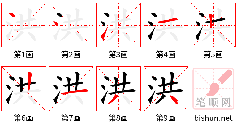 洪 笔顺规范