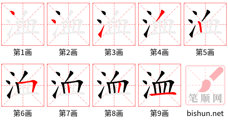 洫 笔顺规范