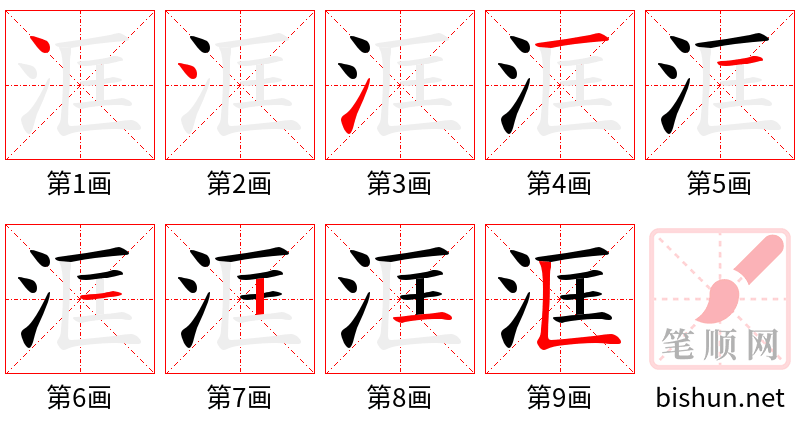 洭 笔顺规范