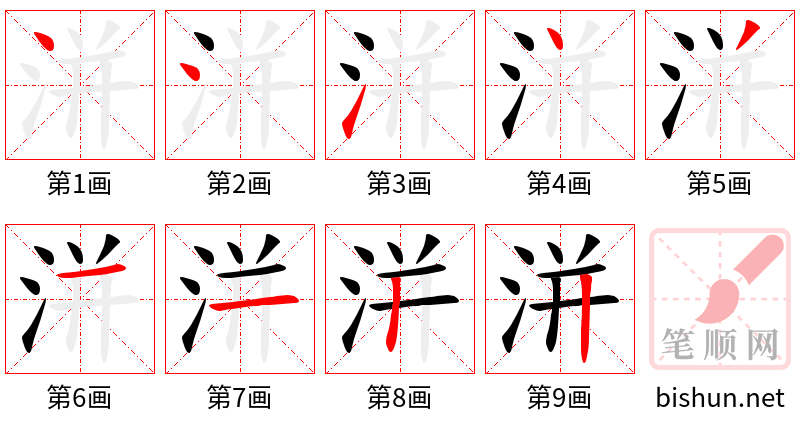 洴 笔顺规范