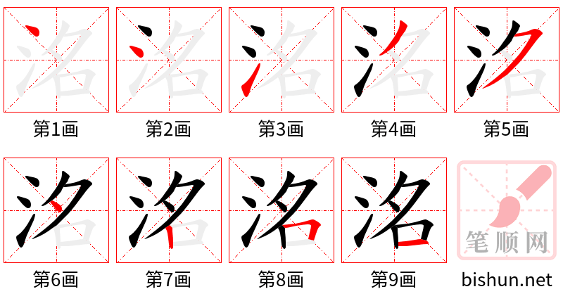 洺 笔顺规范