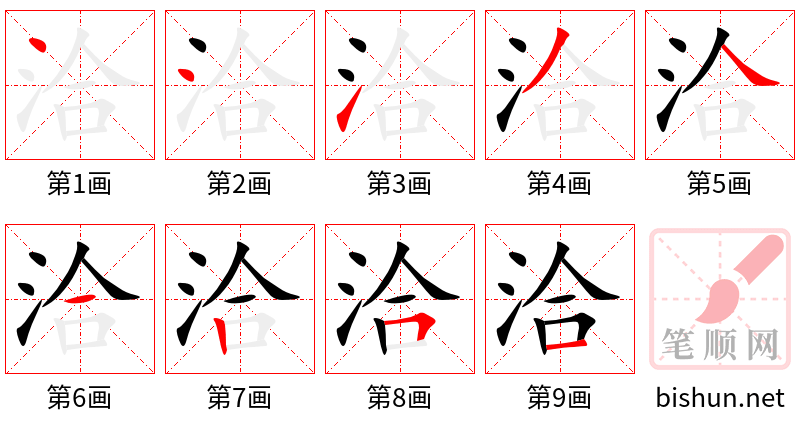 洽 笔顺规范