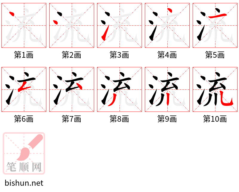 流 笔顺规范