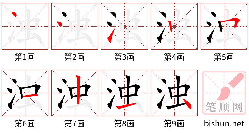 浊 笔顺规范