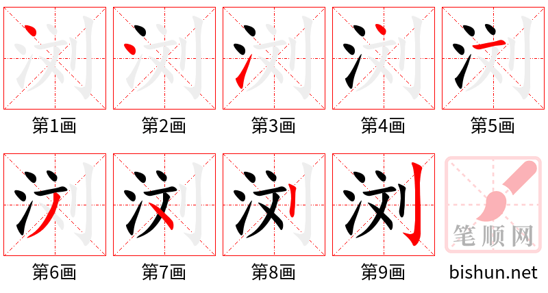 浏 笔顺规范