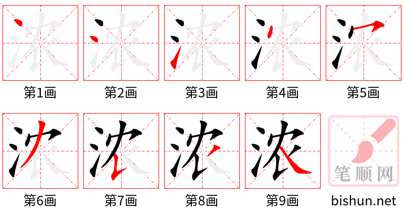 浓 笔顺规范