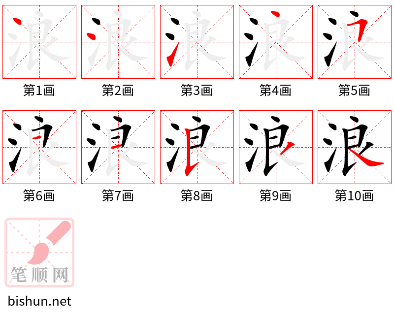 浪 笔顺规范