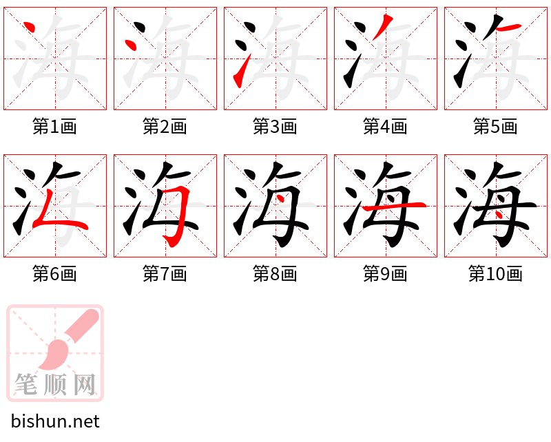 海 笔顺规范