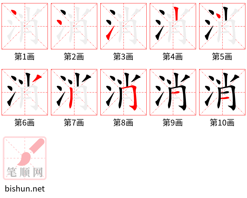 消 笔顺规范