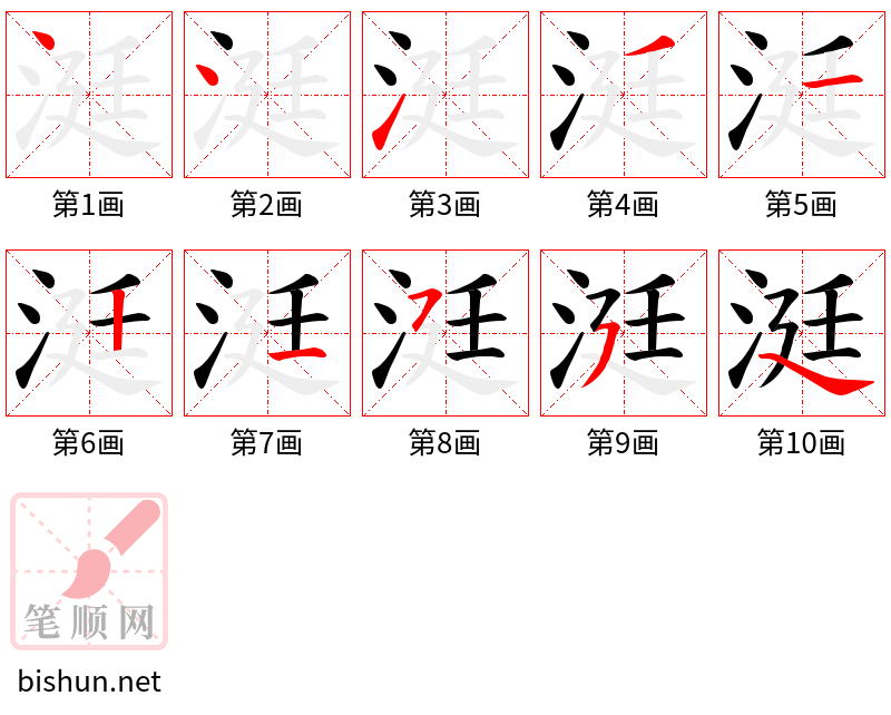 涏 笔顺规范