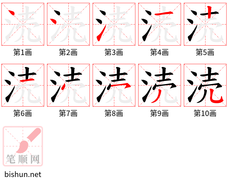 涜 笔顺规范