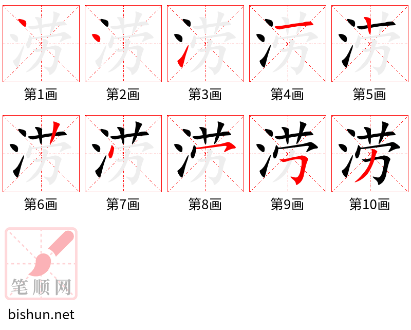 涝 笔顺规范