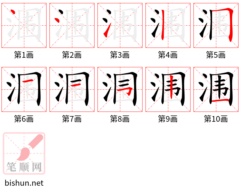 涠 笔顺规范