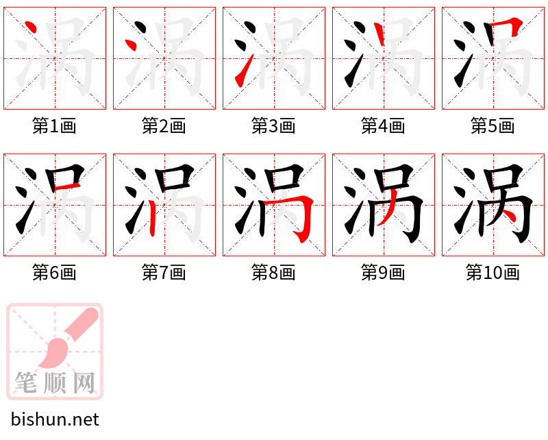 涡 笔顺规范