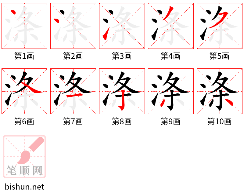 涤 笔顺规范