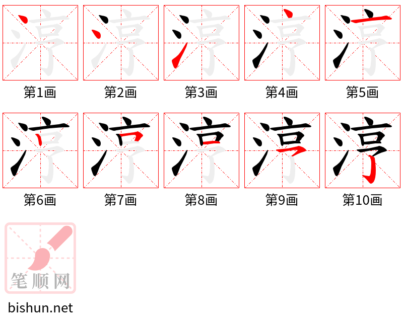 涥 笔顺规范