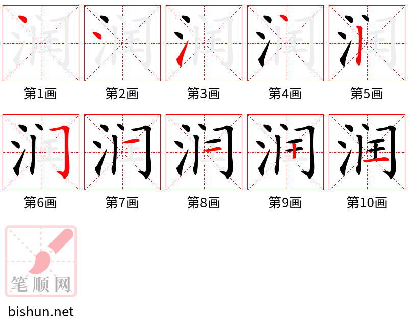 润 笔顺规范