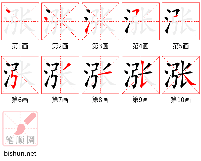 涨 笔顺规范