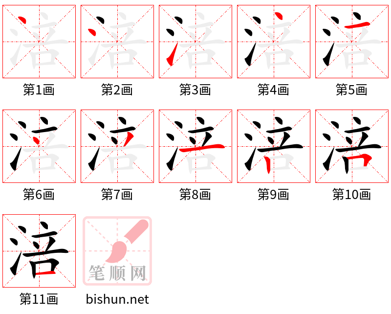 涪 笔顺规范