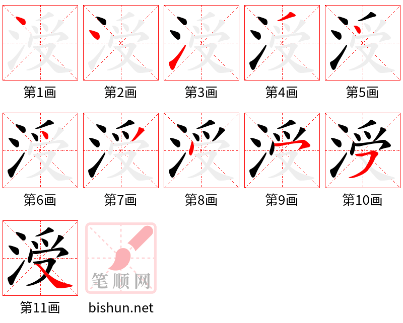 涭 笔顺规范