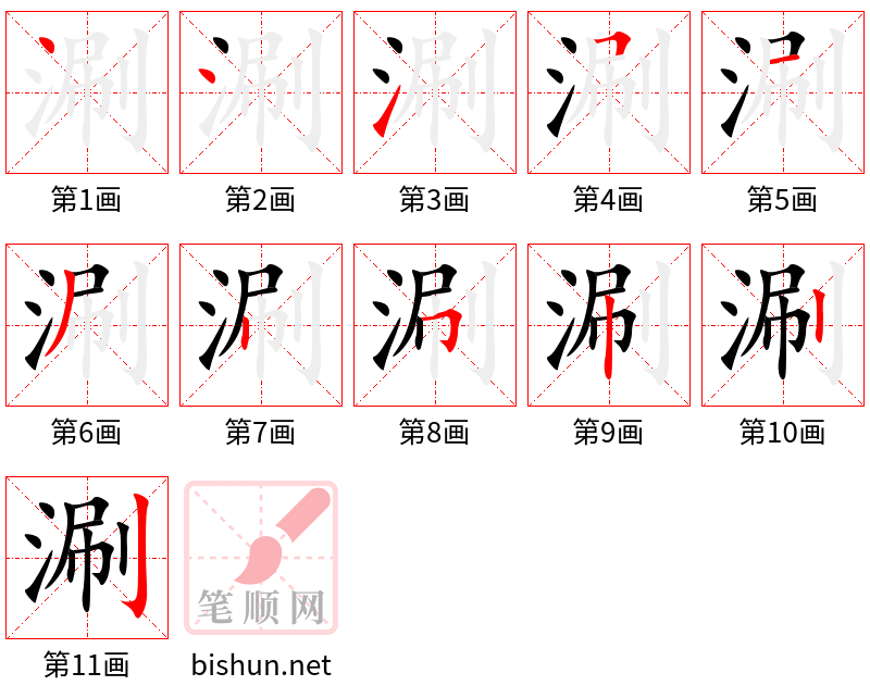 涮 笔顺规范