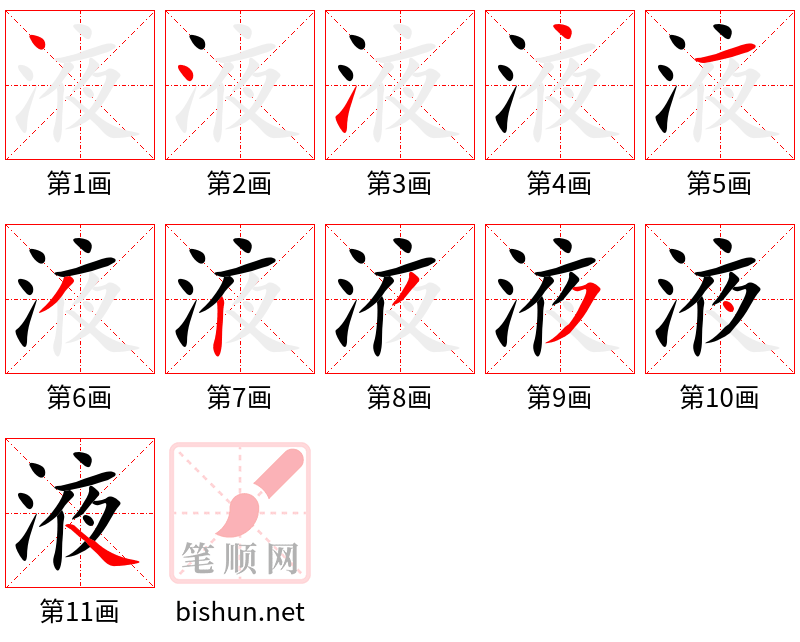 液 笔顺规范