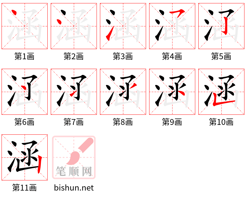 涵 笔顺规范