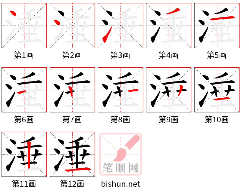 涶 笔顺规范