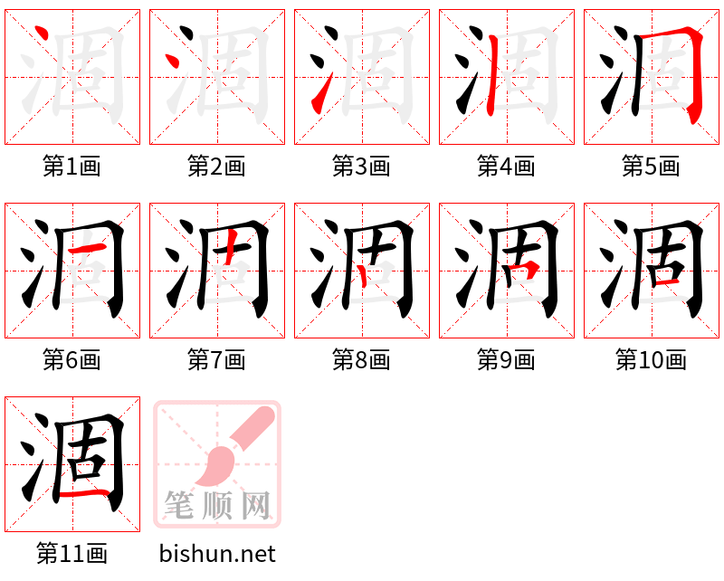 涸 笔顺规范