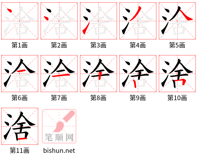 涻 笔顺规范