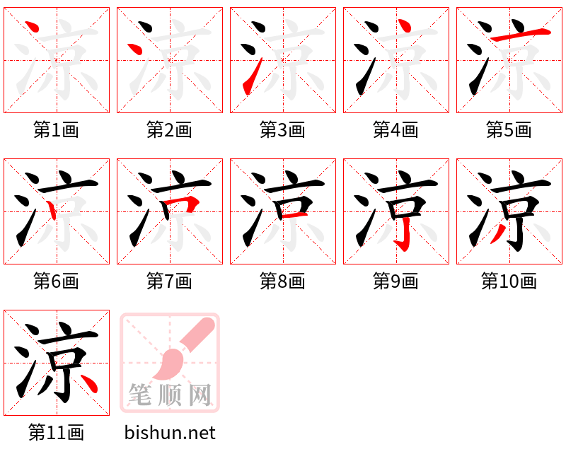 涼 笔顺规范