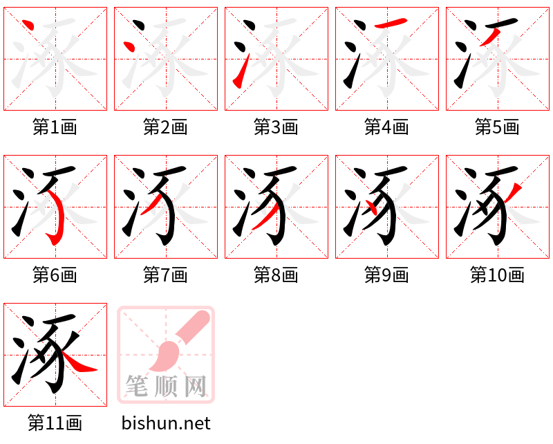 涿 笔顺规范