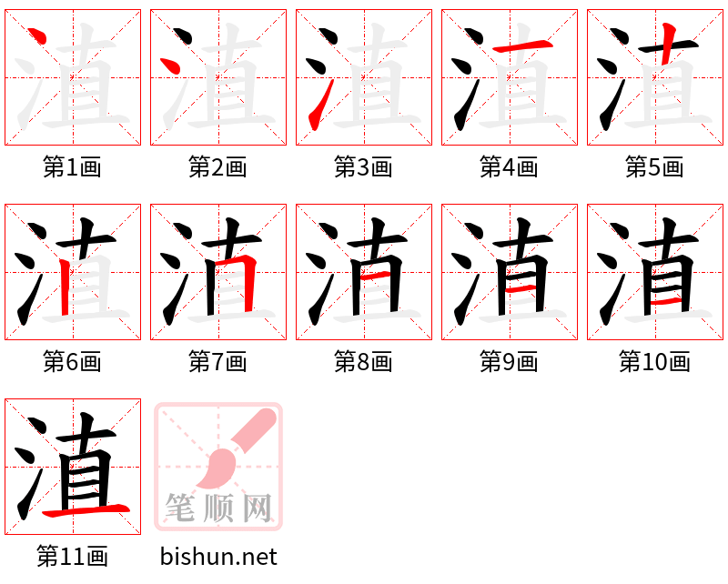 淔 笔顺规范