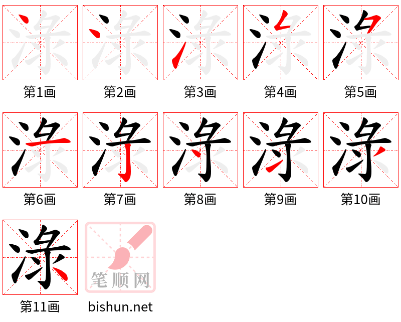 淥 笔顺规范