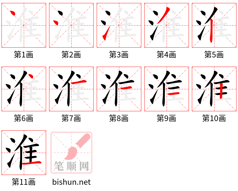 淮 笔顺规范