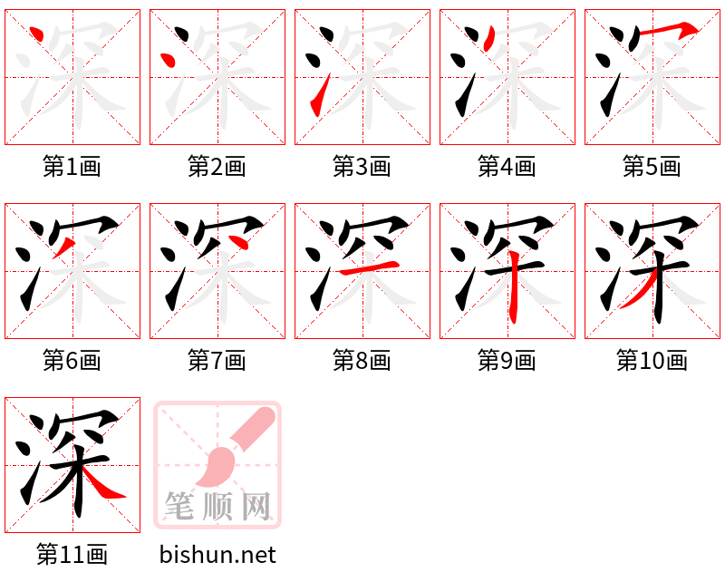 深 笔顺规范