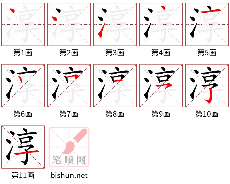 淳 笔顺规范