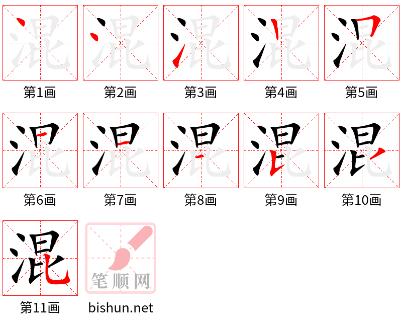 混 笔顺规范