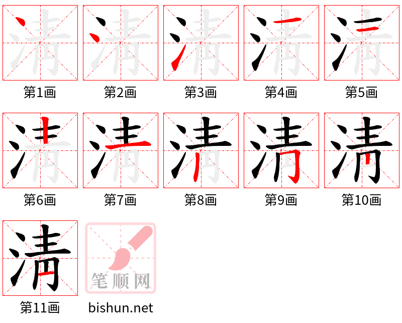 淸 笔顺规范