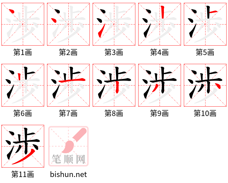 渉 笔顺规范