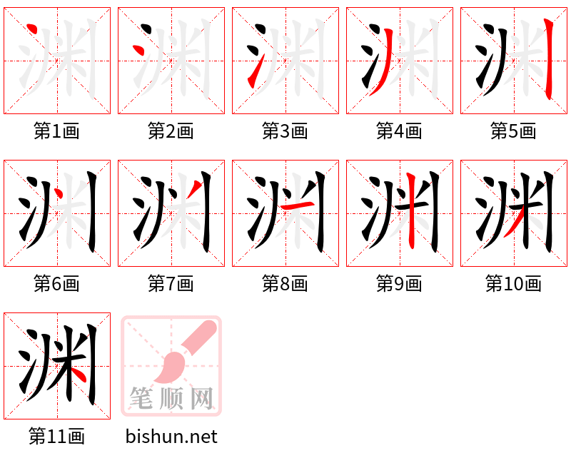 渊 笔顺规范