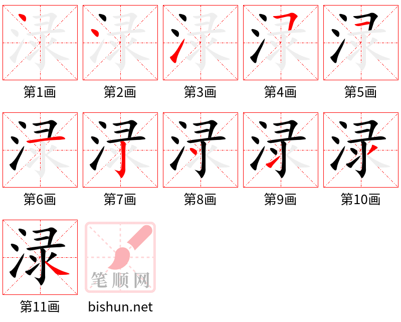 渌 笔顺规范