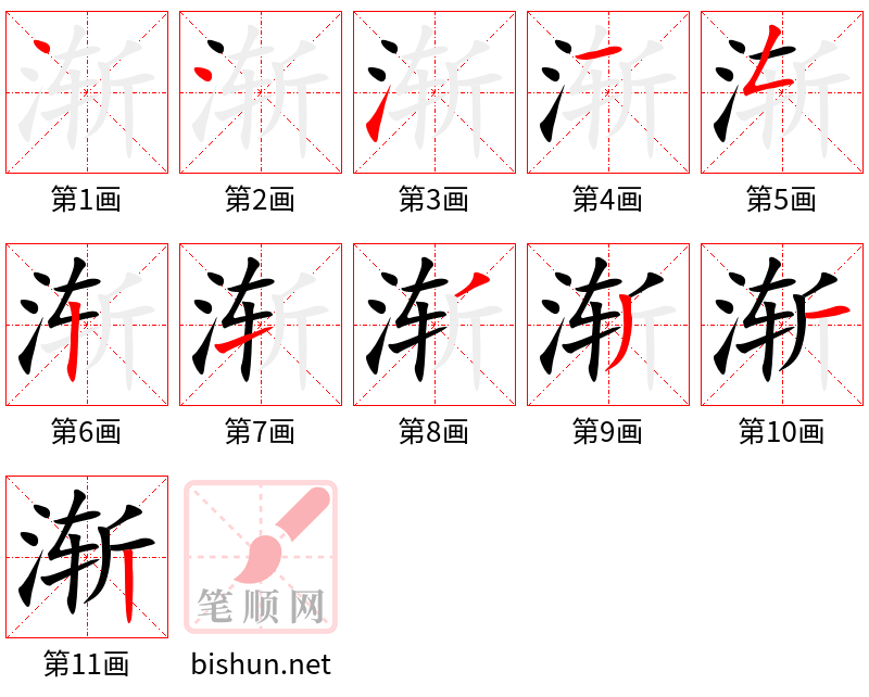 渐 笔顺规范