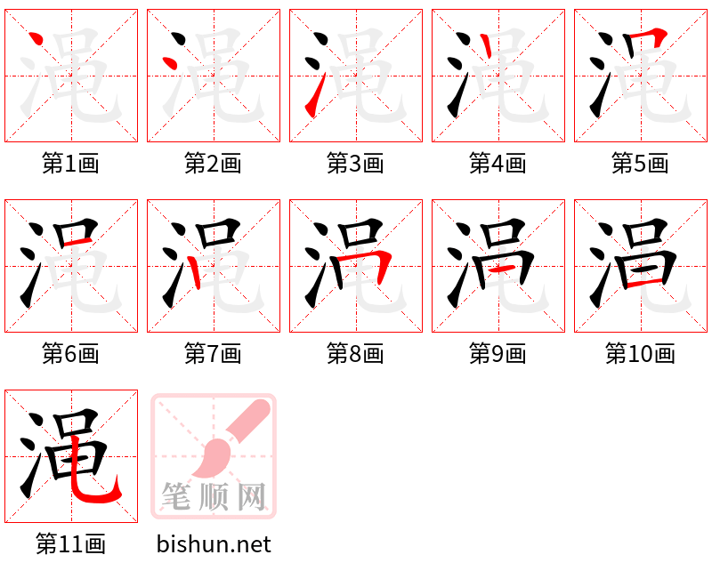 渑 笔顺规范