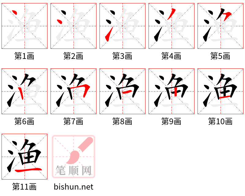 渔 笔顺规范