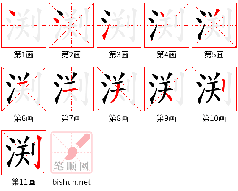 渕 笔顺规范