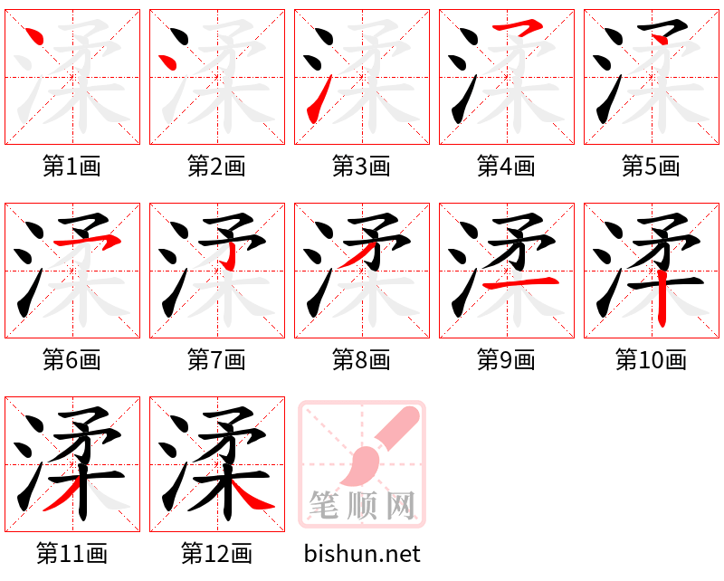 渘 笔顺规范