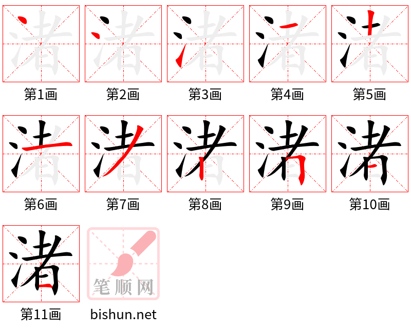 渚 笔顺规范